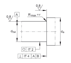 推力角接觸球軸承 ZKLF40100-2Z, 雙向，螺釘安裝，兩側(cè)間隙密封