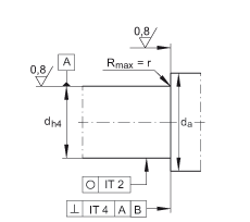 推力角接觸球軸承 ZKLF2575-2RS-2AP, 配對，雙向，螺釘安裝，兩側(cè)唇密封