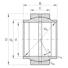 關節軸承 GE160-LO, 根據 DIN ISO 12 240-1 標準，需維護