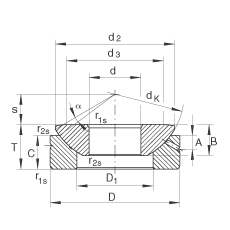 推力關節軸承 GE70-AX, 根據 DIN ISO 12 240-3 標準，需維護