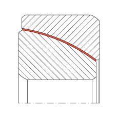 角接觸關(guān)節(jié)軸承 GE70-SW, 根據(jù) DIN ISO 12 240-2 標(biāo)準(zhǔn)，免維護(hù)