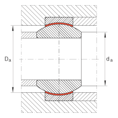 關(guān)節(jié)軸承 GE8-FW, 根據(jù) DIN ISO 12 240-1 標(biāo)準(zhǔn)，免維護(hù)