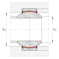 關(guān)節(jié)軸承 GE100-FW-2RS, 根據(jù) DIN ISO 12 240-1 標(biāo)準(zhǔn), 免維護(hù)，兩側(cè)唇密封