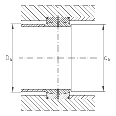 關節軸承 GE400-DO, 根據 DIN ISO 12 240-1 標準，需維護